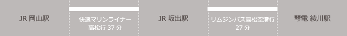 JR岡山駅 － 琴電綾川駅